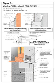 eco oversill detail